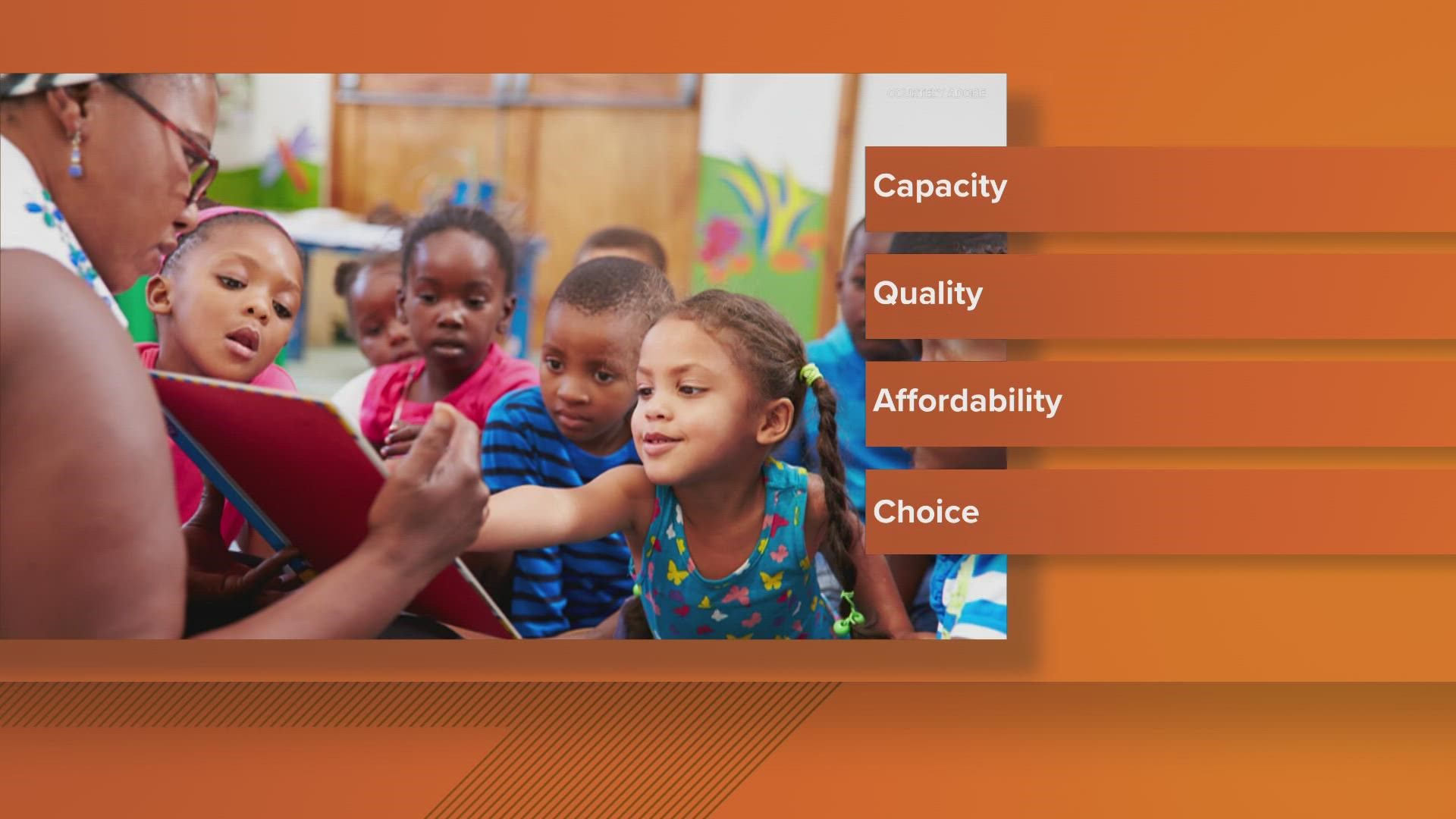 Early Learning Indiana just updated their Closing the Gap report and found some good news.