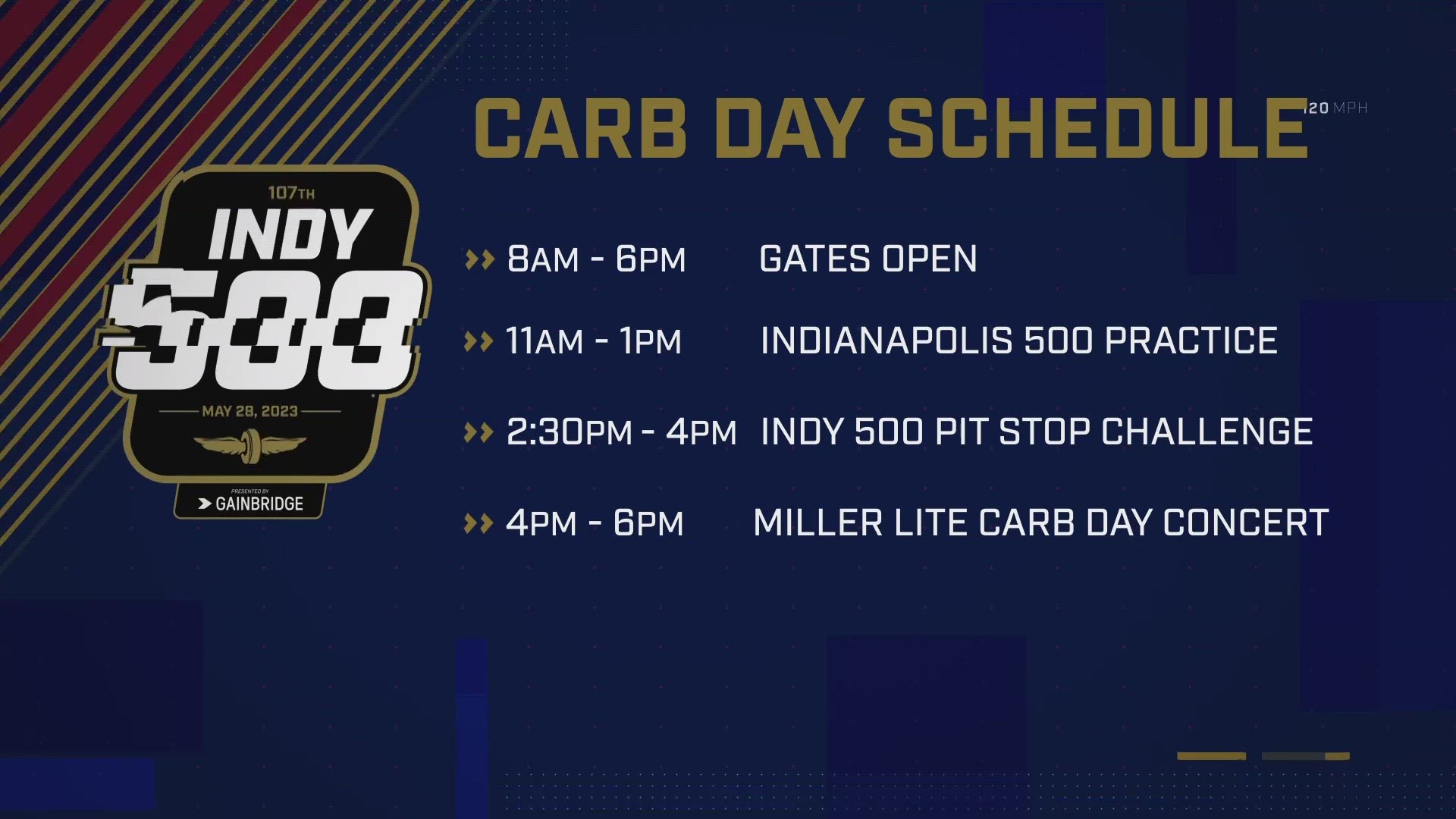 Chuck Lofton shares today's forecast, and Samantha Johnson highlights the events scheduled at IMS for Carb Day.