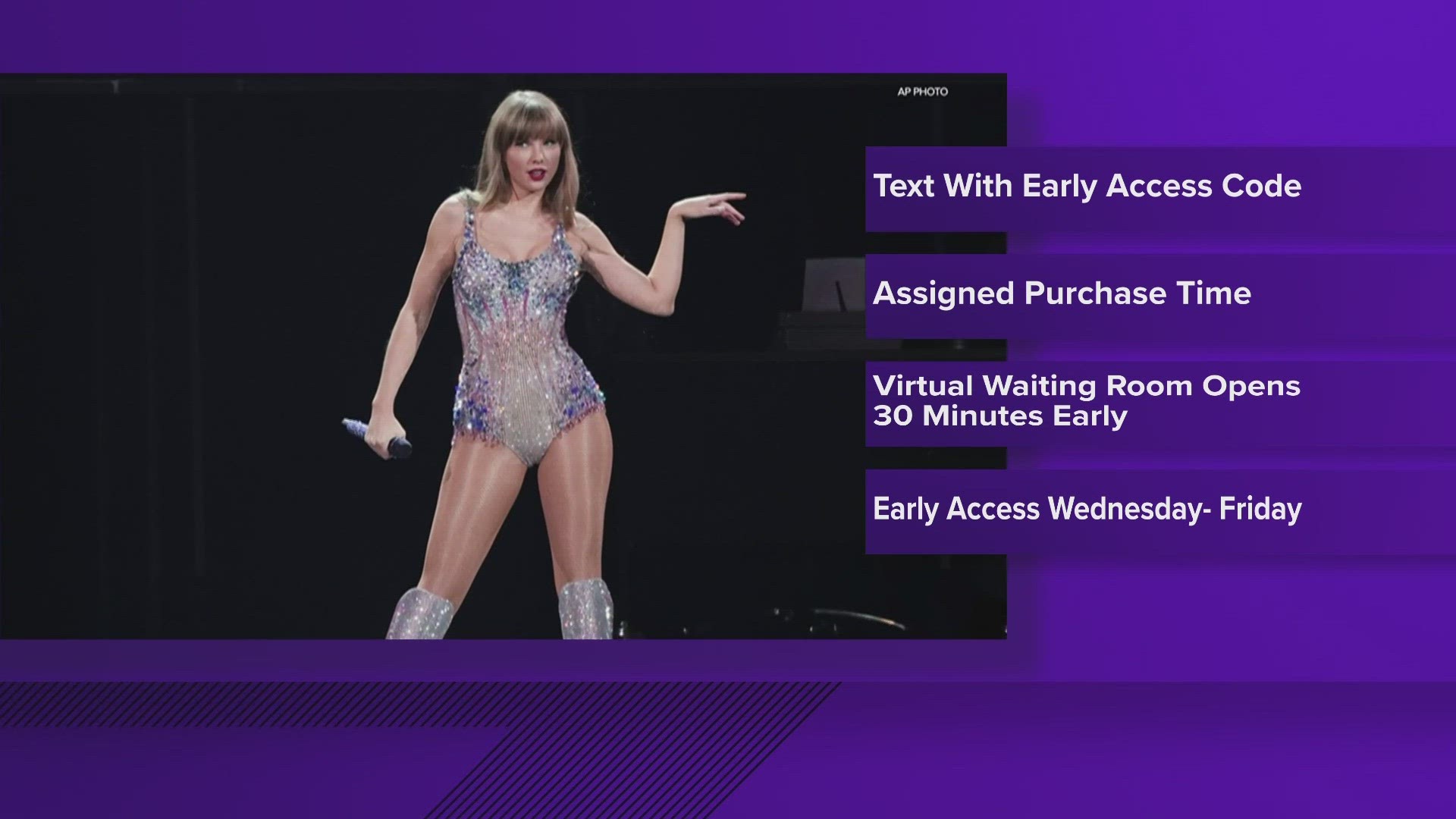 Our resident Swiftie Allison Gormly tells us What's the Deal with the Taylor Swift Ticketmaster pre-sale process.
