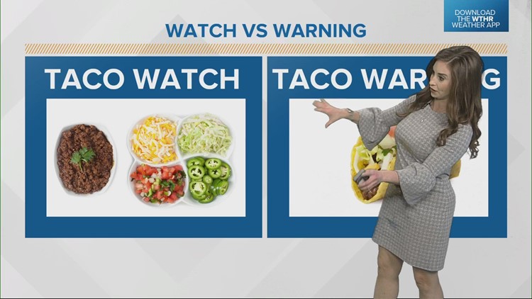 What's the difference between a severe weather watch and warning?