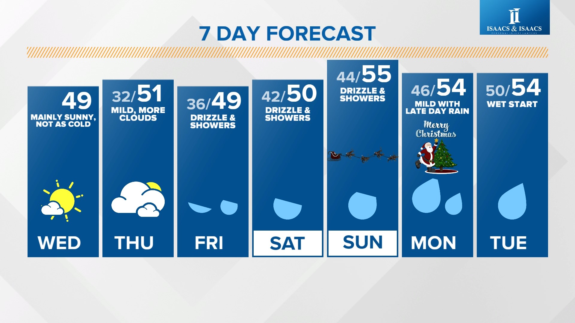 13 WTHR Indianapolis | Indianapolis Local News & Weather | Wthr.com