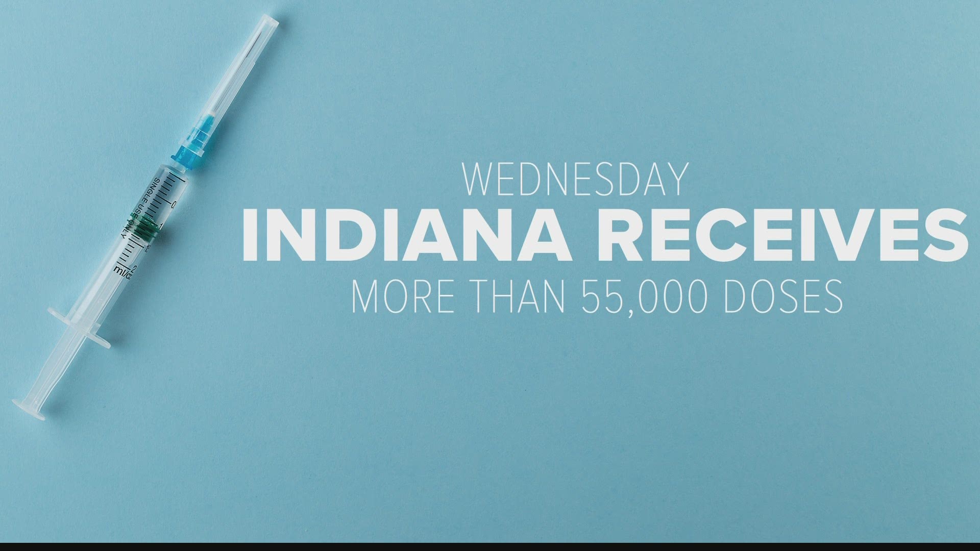 IU Health expects to receive the vaccine on Wednesday, but that could change as the shipments of the vaccine unfold during the week.