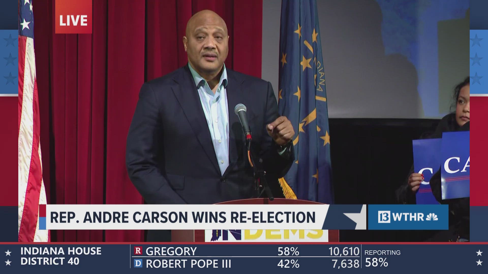 The AP reports Democrat Rep. Andre Carson has won reelection in Indiana's 7th Congressional District over Republican John Schmitz.