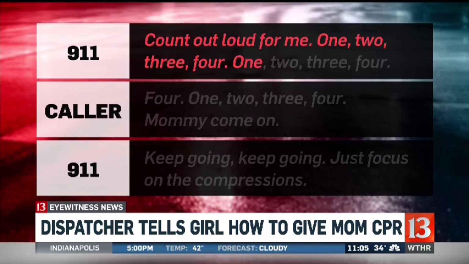 5TH Grader Saves Mom
