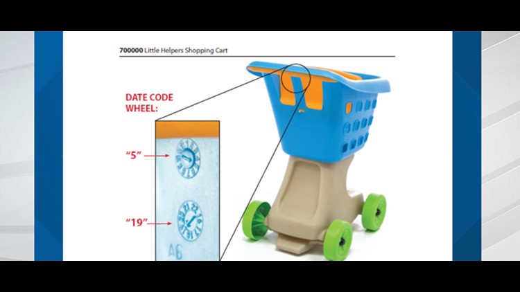 little tikes shopping cart recall