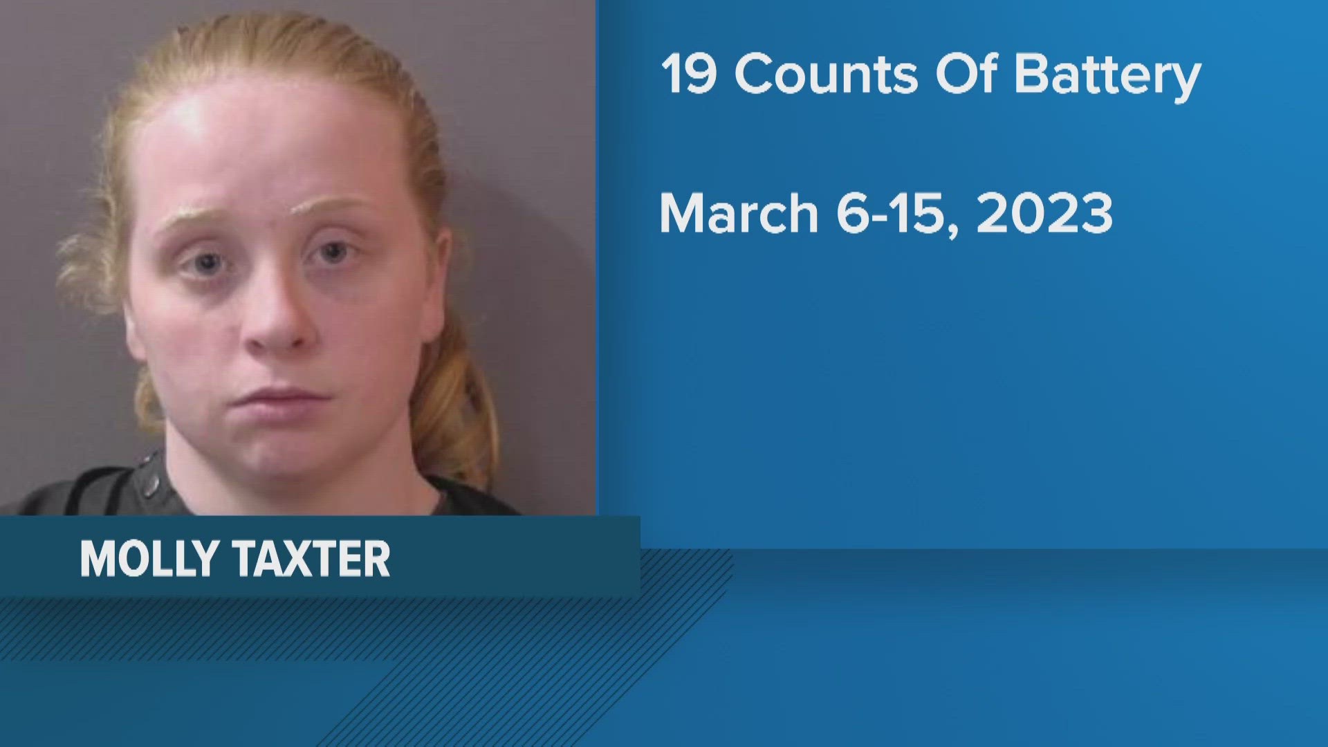 Molly Taxter faces 19 counts of battery. Video allegedly showed her punishing and abusing children.