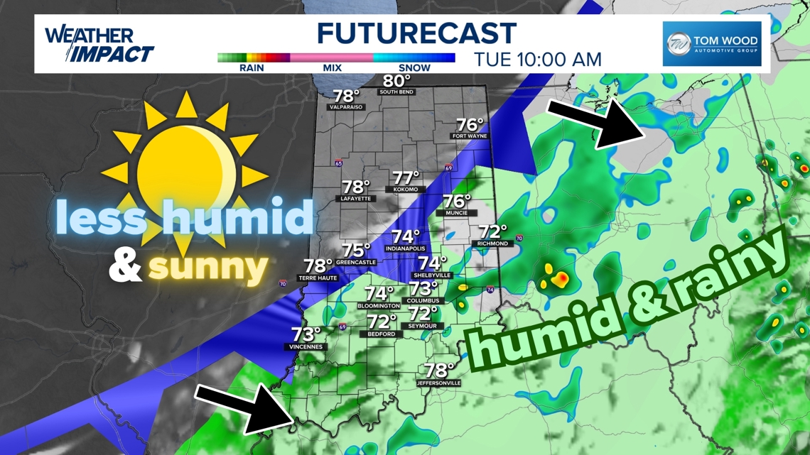 Weak summer front brings lower humidity to Indiana for 2-3 days | wthr.com