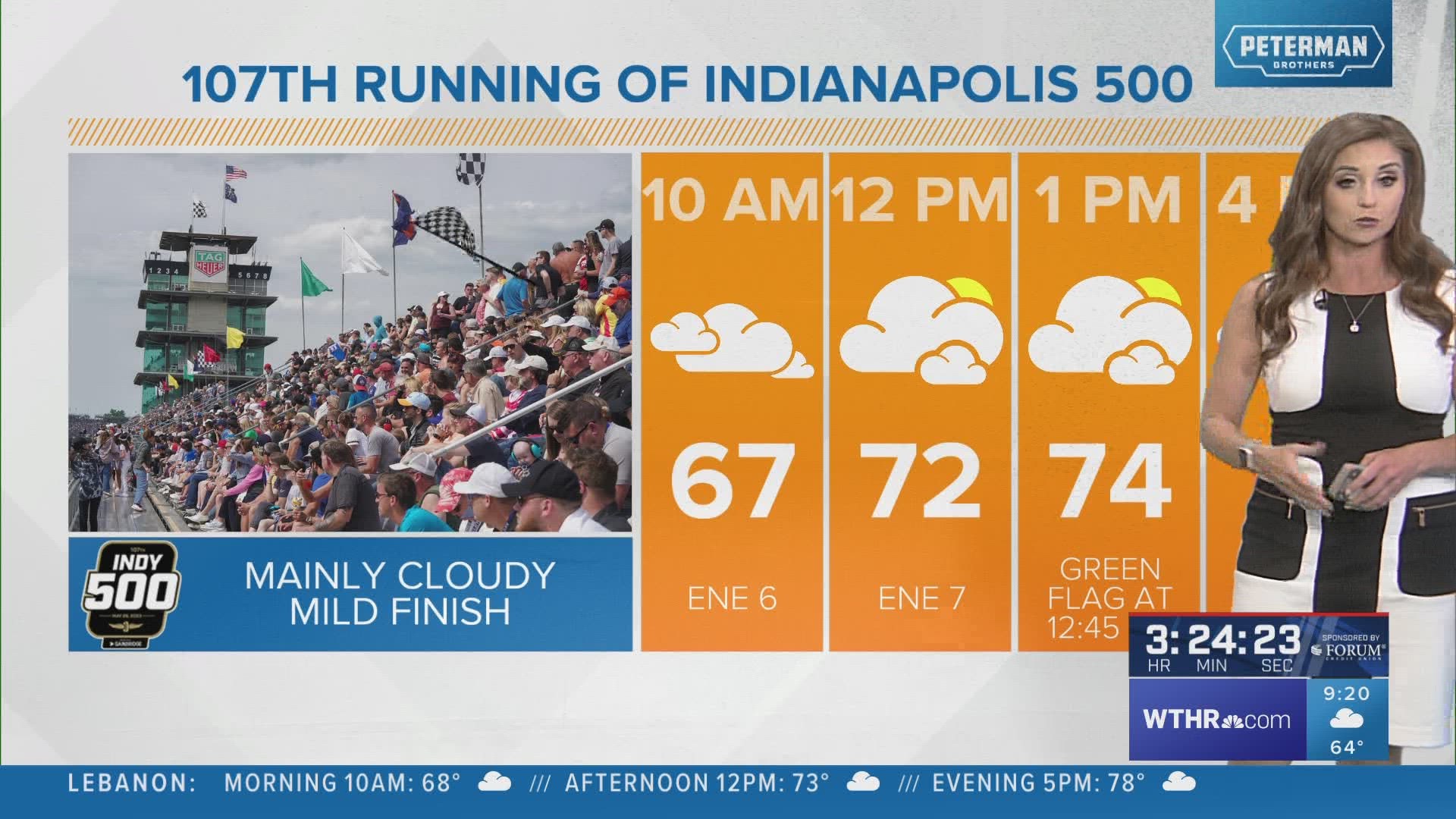 Race Day will be mostly cloudy, thanks to the system to the south.