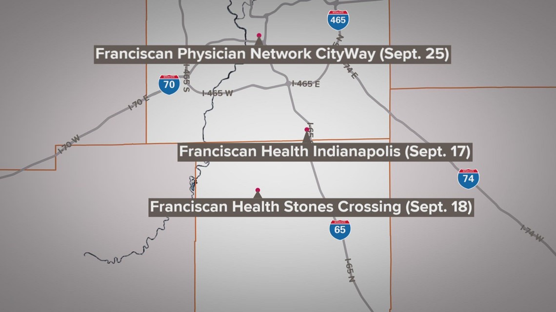 Franciscan Health to host drive-thru flu shot clinics