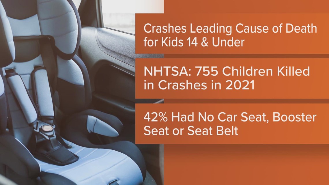 National Child Passenger Safety Week