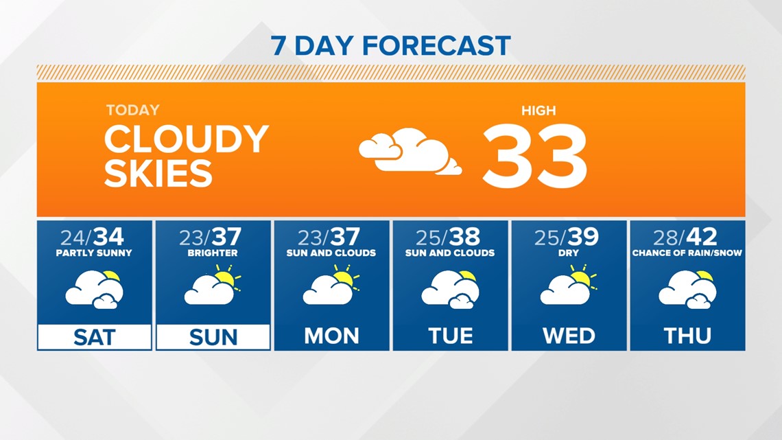 Several eye drops and ointment sold at Walmart recalled for being potentially nonsterile