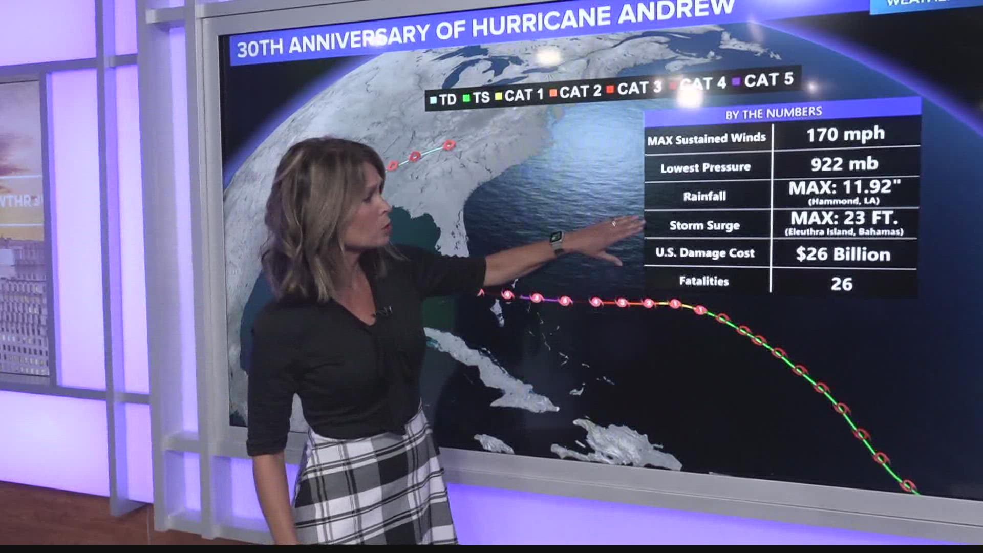 65 people were killed in the storm and 175,000 people were left homeless.