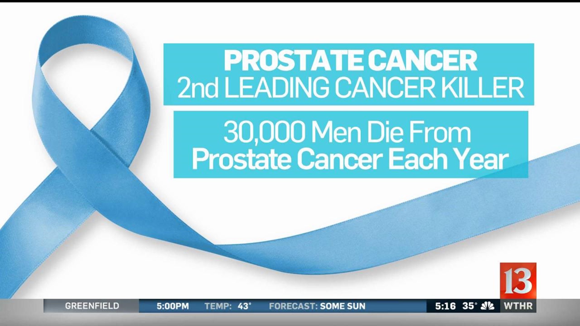 Talking about prostate cancer