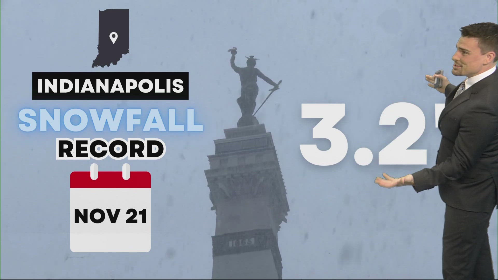 This was central Indiana's earliest 3"+ snowfall total since 1997. The snow season is off to a great start.