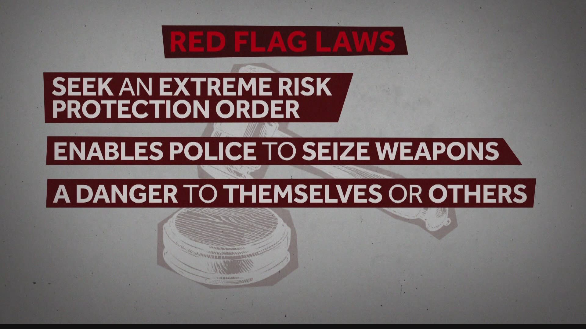 Indiana's law is intended to identify persons with guns who are a danger to themselves or others.
