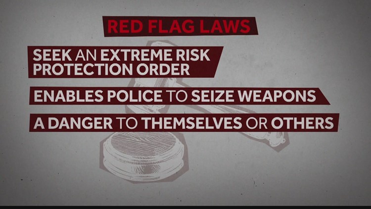 Indiana passed one of the  nation's first 'Red Flag' laws in 2005