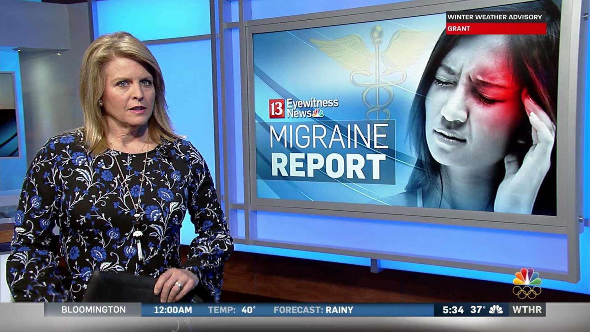 Migraine impact report