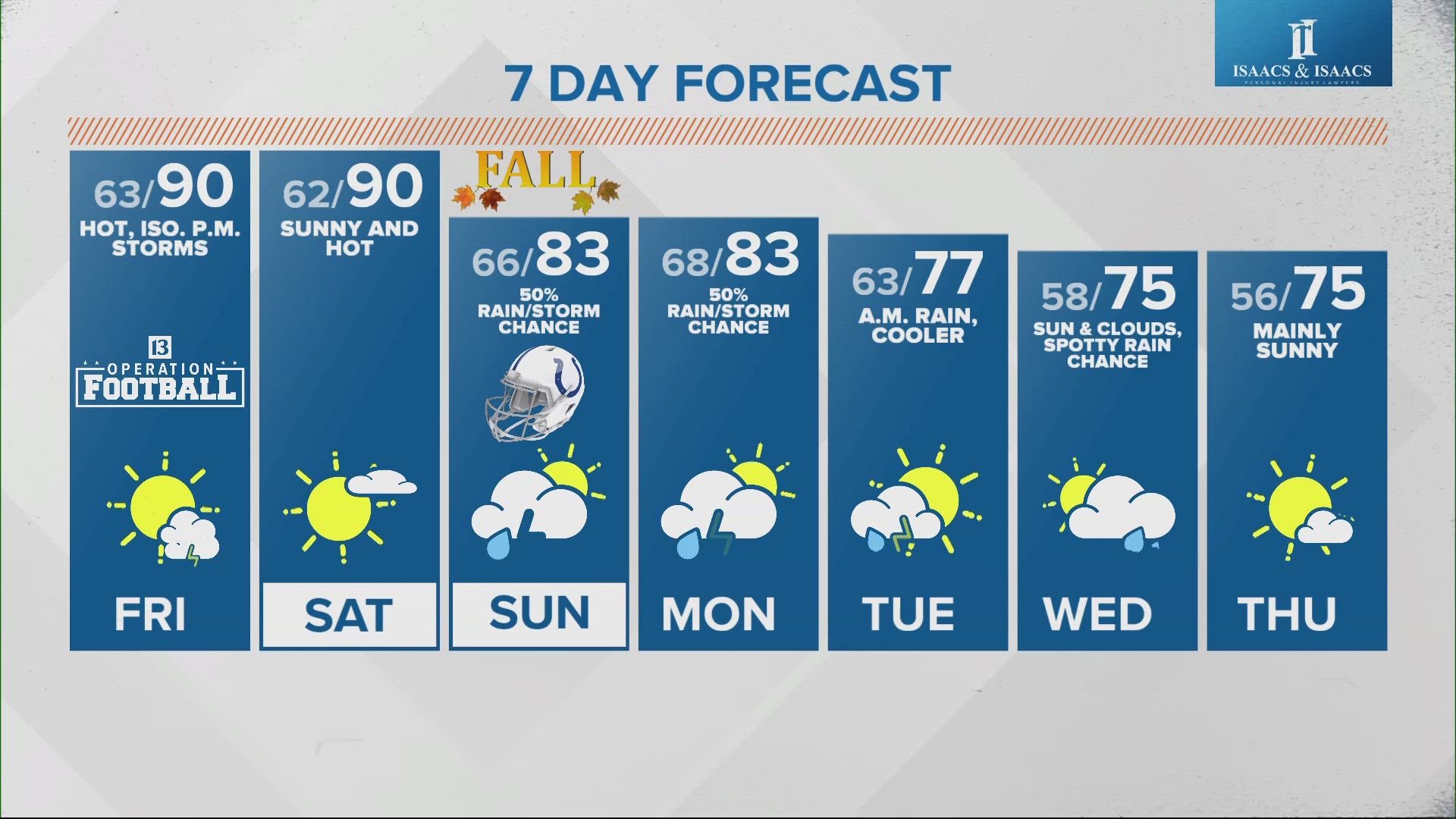 Sean's midday forecast for Thursday, Sept. 19, 2024.