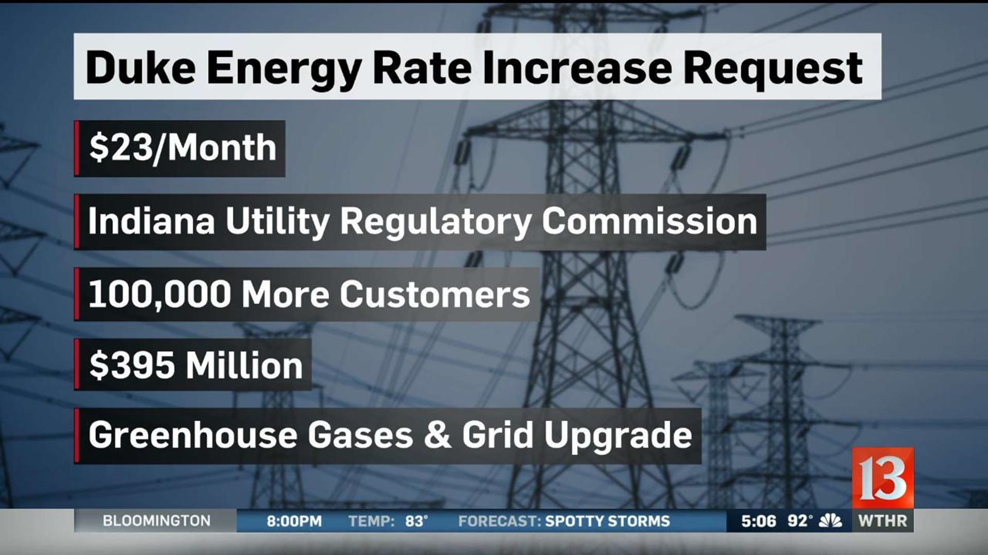 Duke Energy requests to raise rates an average of 15 percent