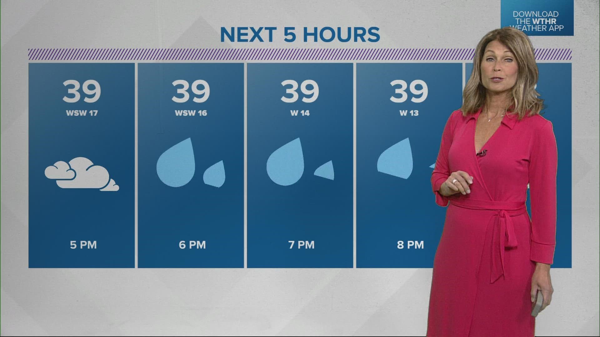 wthr-weather-5-p-m-march-31-2022-wthr-com