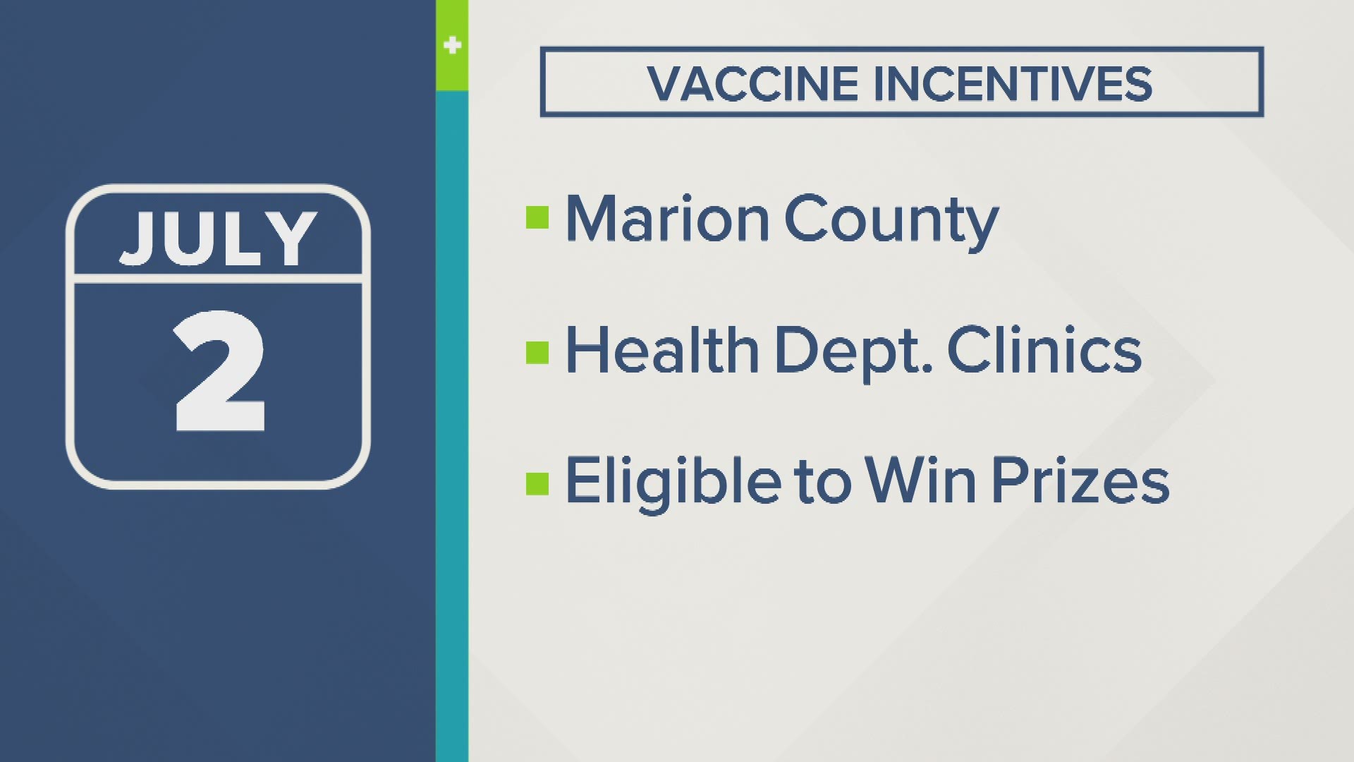 Some big changes are coming to Marion County starting tomorrow. Nearly all of the pandemic restrictions will be lifted soon.