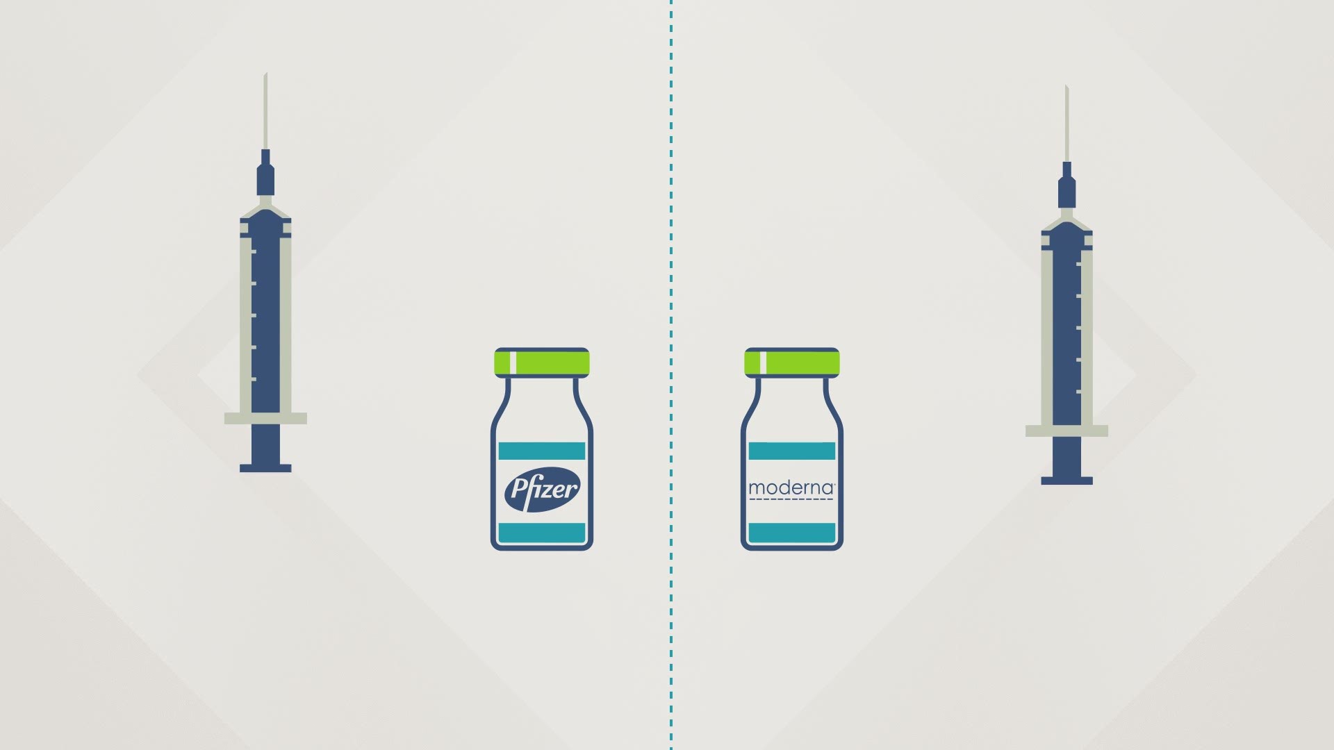 The main difference between the Pfizer and Moderna vaccines is how they have to be stored.
