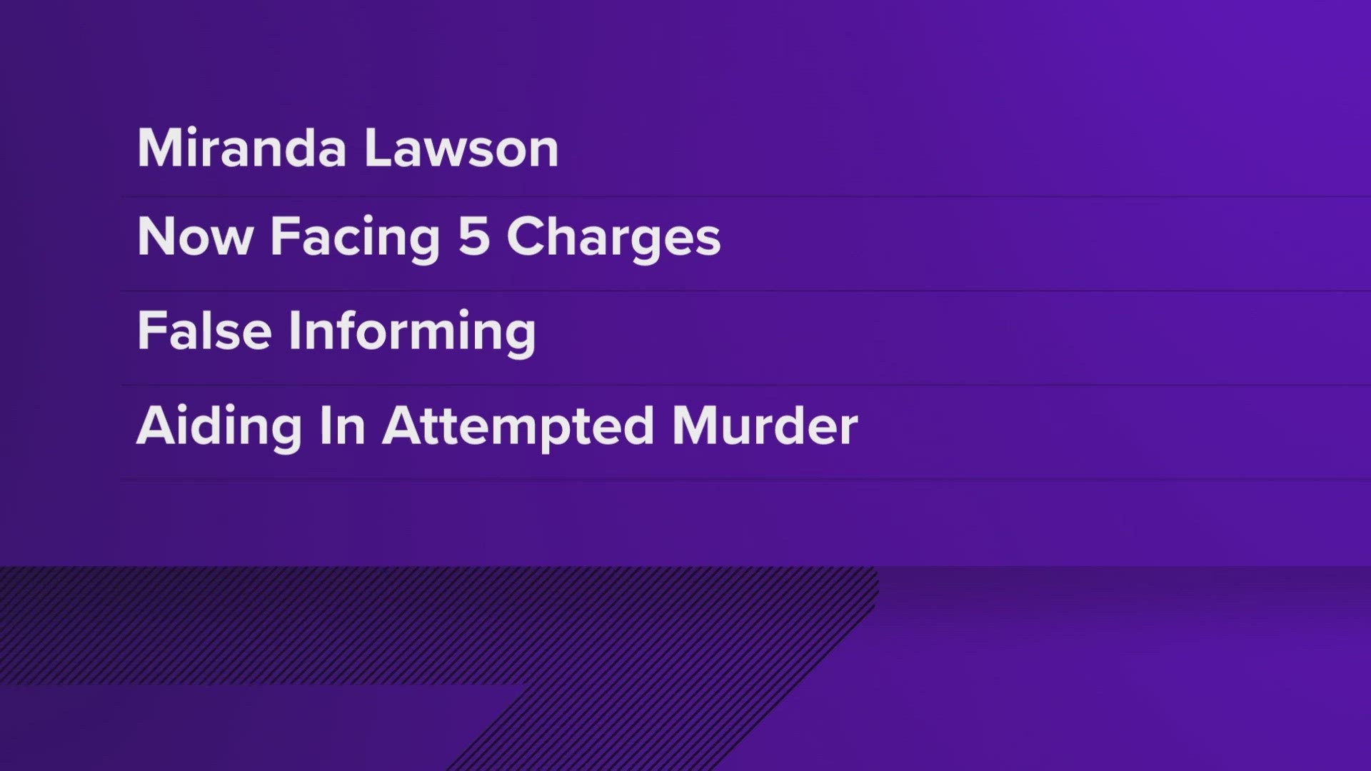 Miranda Lawson was originally charged with misdemeanor false informing of police. She is now facing felony charges.