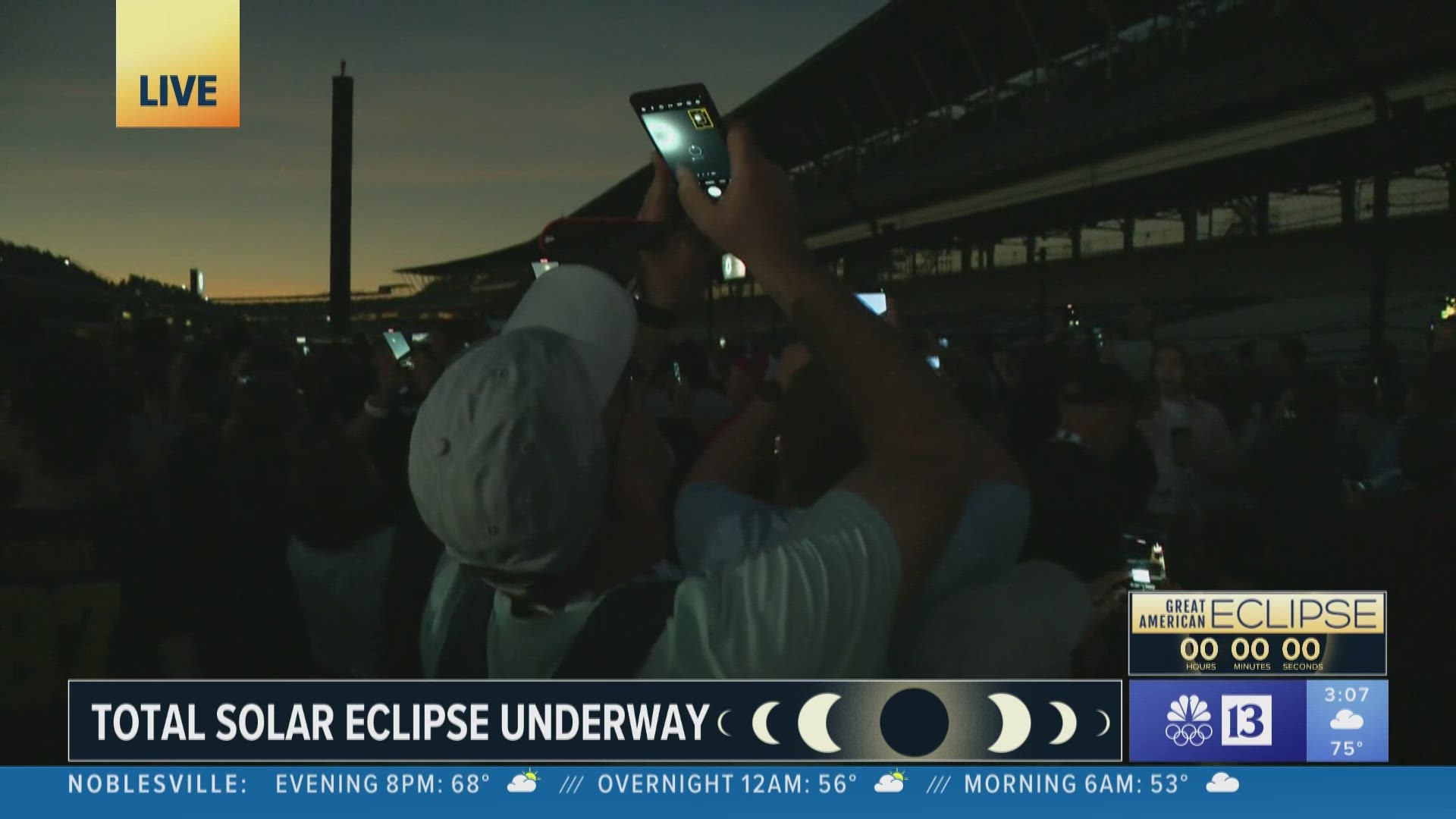 An estimated 1 million people are expected to be in central Indiana to witness the total solar eclipse on April 8th.