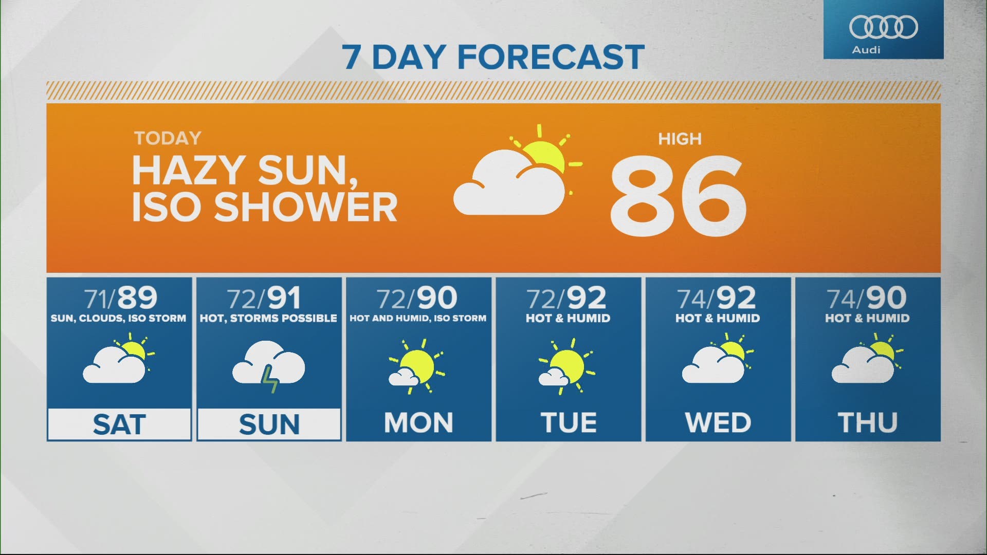 Chuck S Sunrise Doppler 13 Forecast July 23 21 Wthr Com Chuck S Sunrise Doppler 13 Forecast July 23 21 Wthr Com