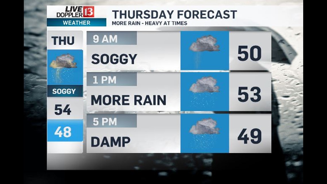 More Rain Coming - Live Doppler 13 Weather Blog | wthr.com
