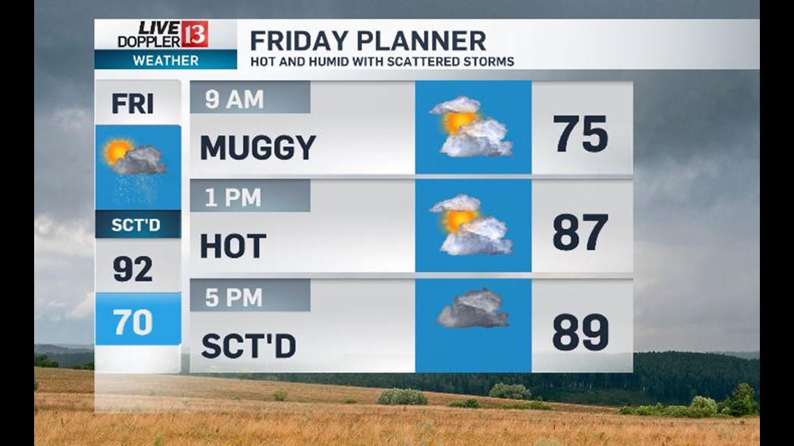 news on 6 weather live news on 6 weather live