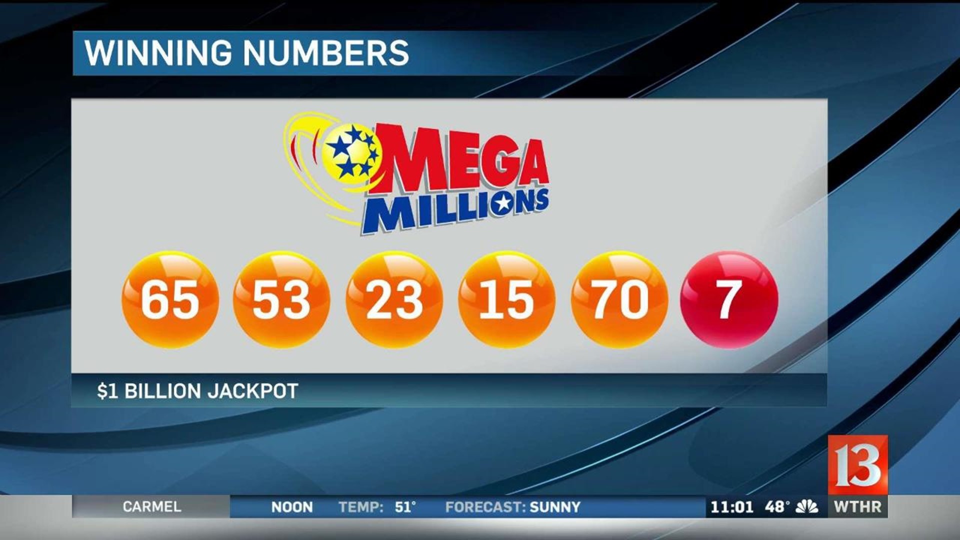 Friday's winning 1 billion MegaMillions numbers