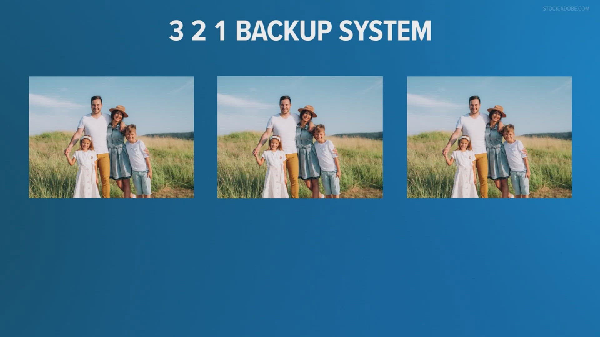 Experts suggest using the 321-backup system for your photos. That means there are three copies of your photo.