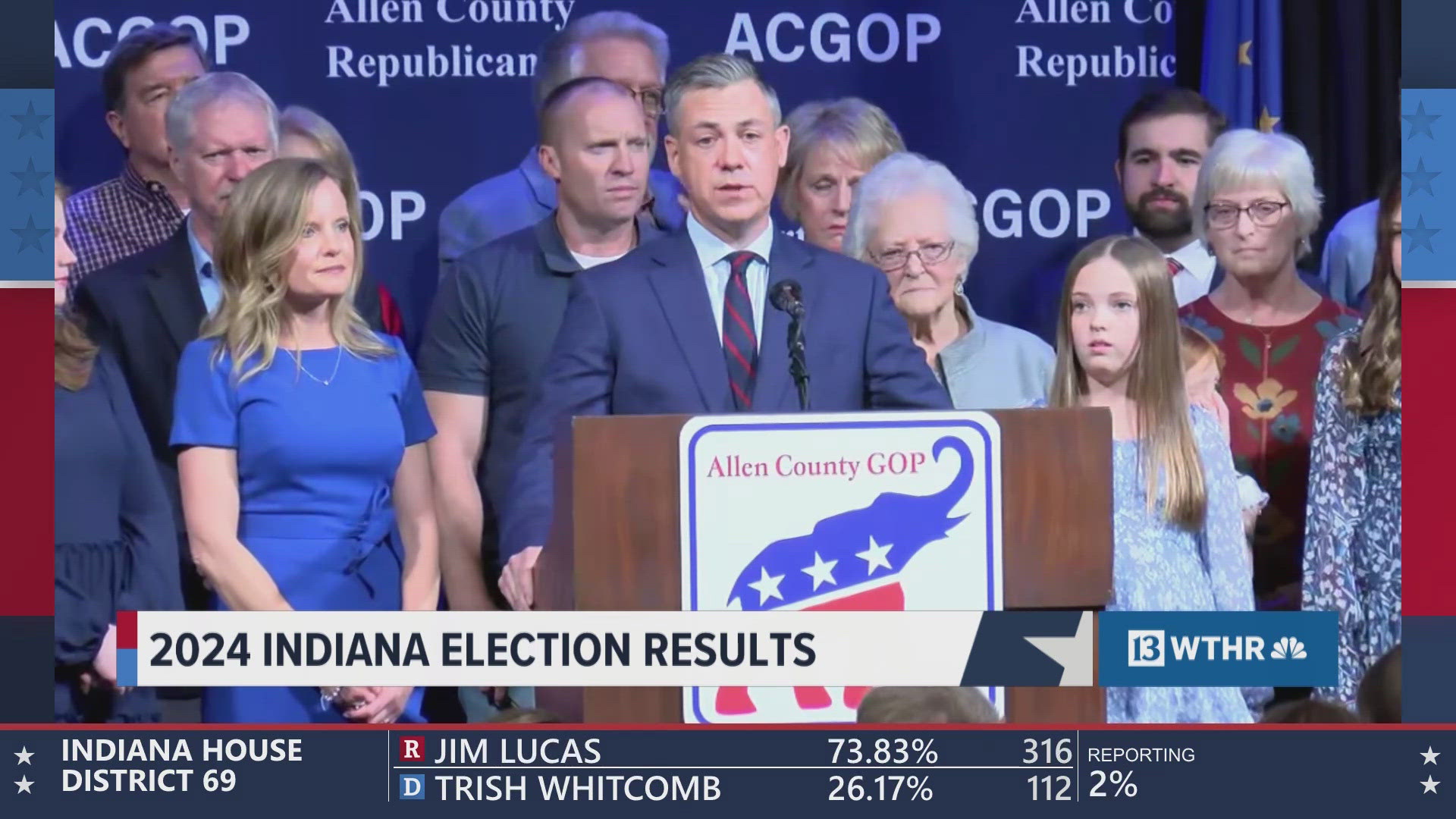 Republican candidate Jim Banks gives a speech after winning his race for  U.S. Senate.