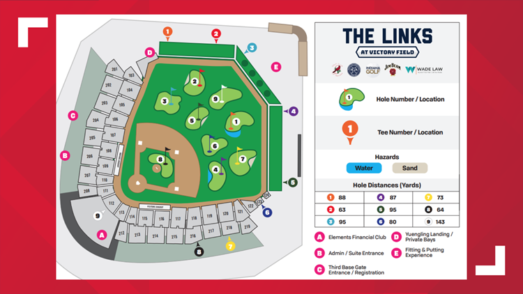 Indians bring back Links at Victory Field golf experience | wthr.com