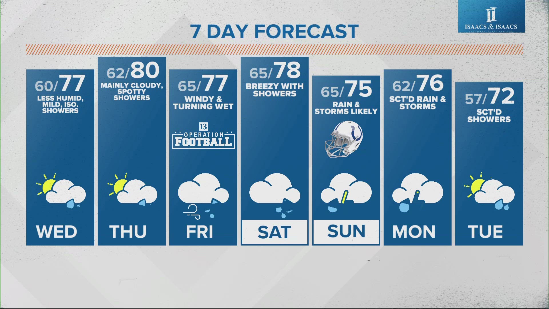 Sean's midday forecast for Tuesday, Sept. 24, 2024.