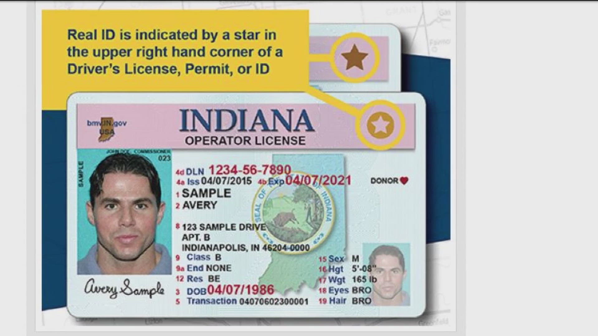 What's the Deal? with Allison Gormly takes a look at challenges with the Real ID.