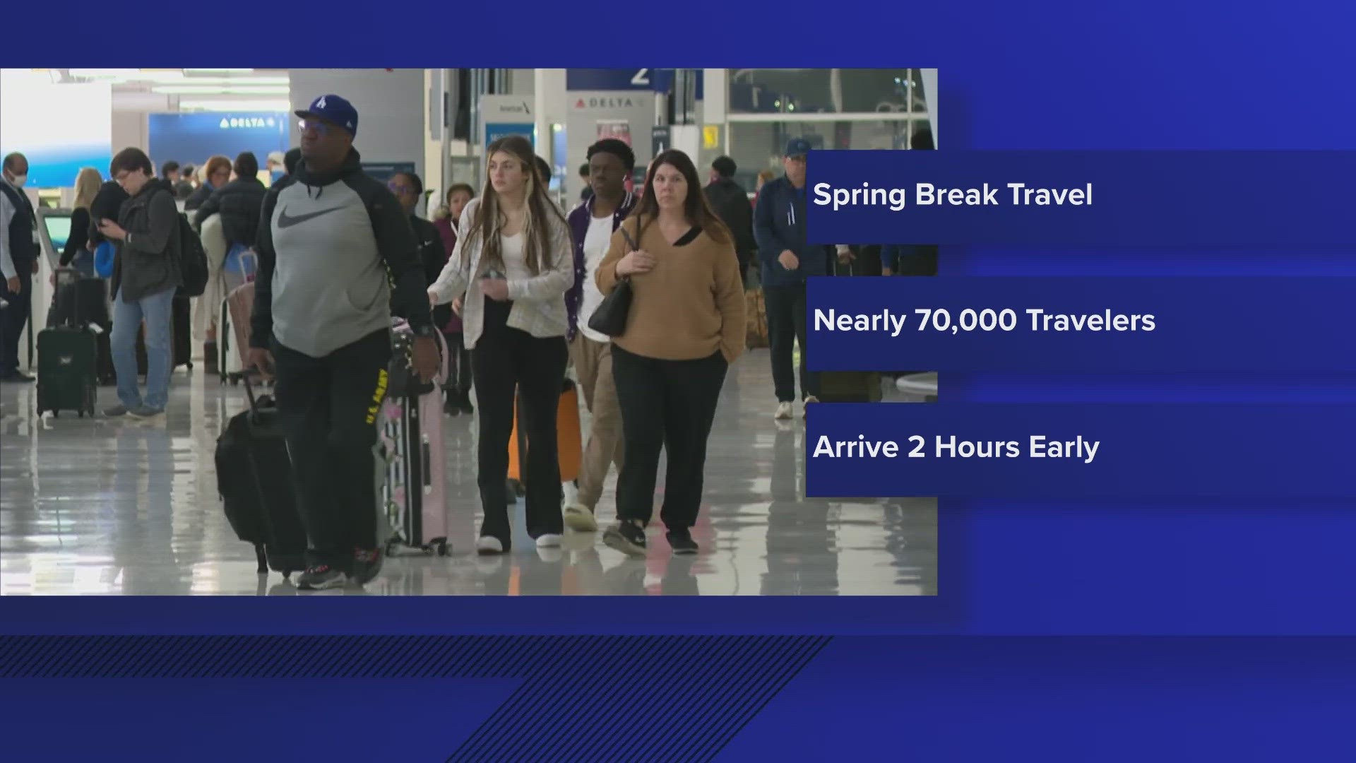 Indianapolis International Airport anticipates passenger numbers will exceed pre-pandemic levels in the coming weeks for spring break.