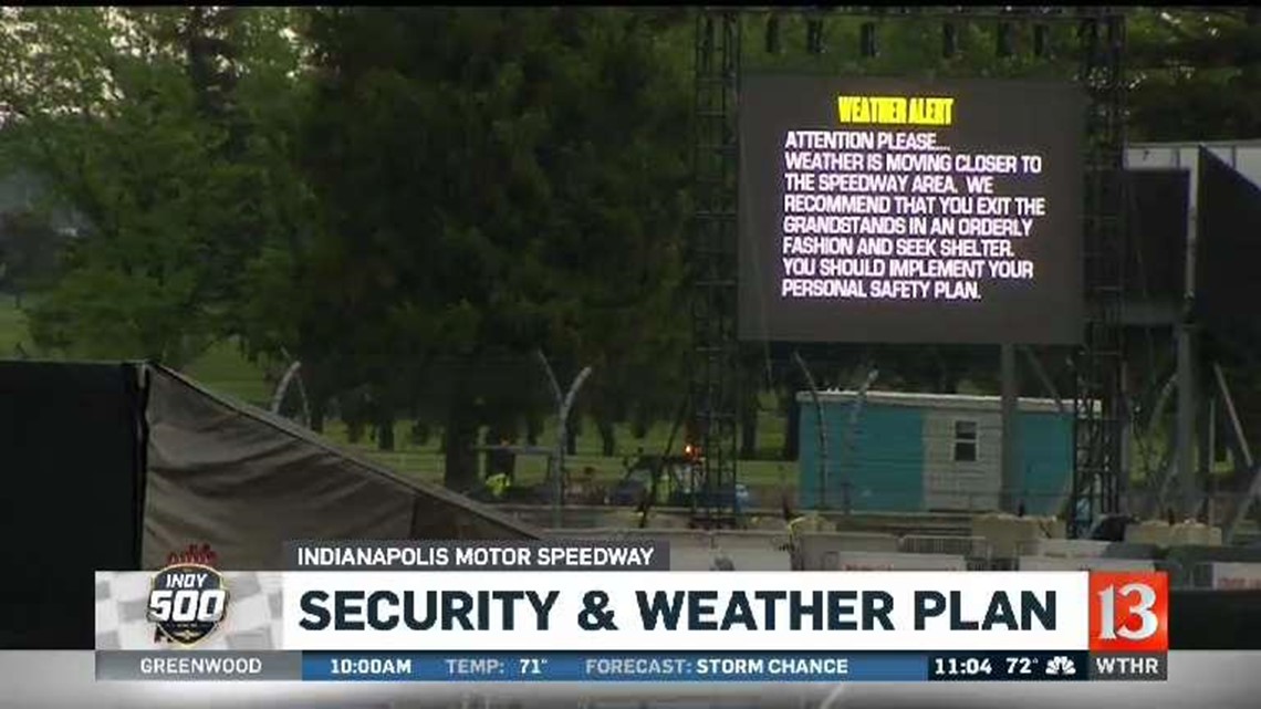 IMS Weather Plan and Carb Day