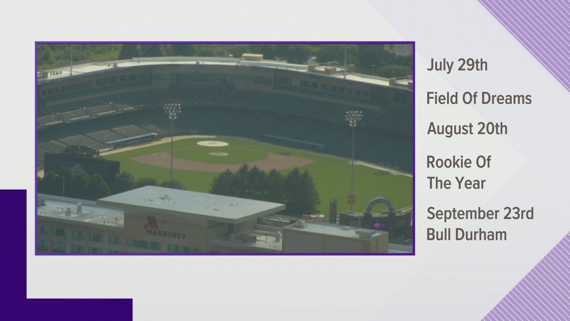 Field of Dreams, Bull Durham and Rookie of the Year are on the list.