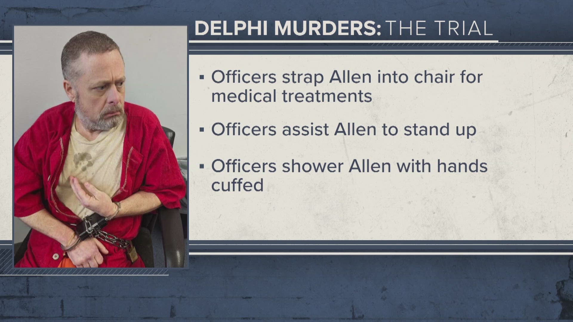 13 Investigates senior reporter Bob Segall breaks down what videos the jury saw during the fourteenth day of Richard Allen's trial for the Delphi murders.