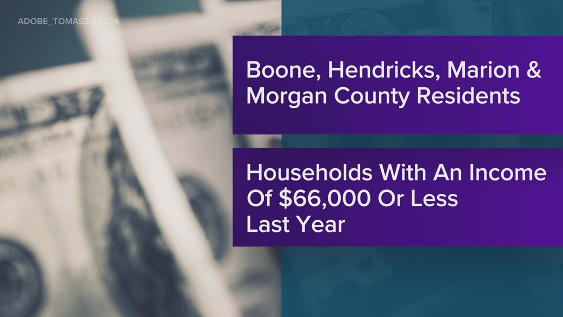 Indy free tax prep available now