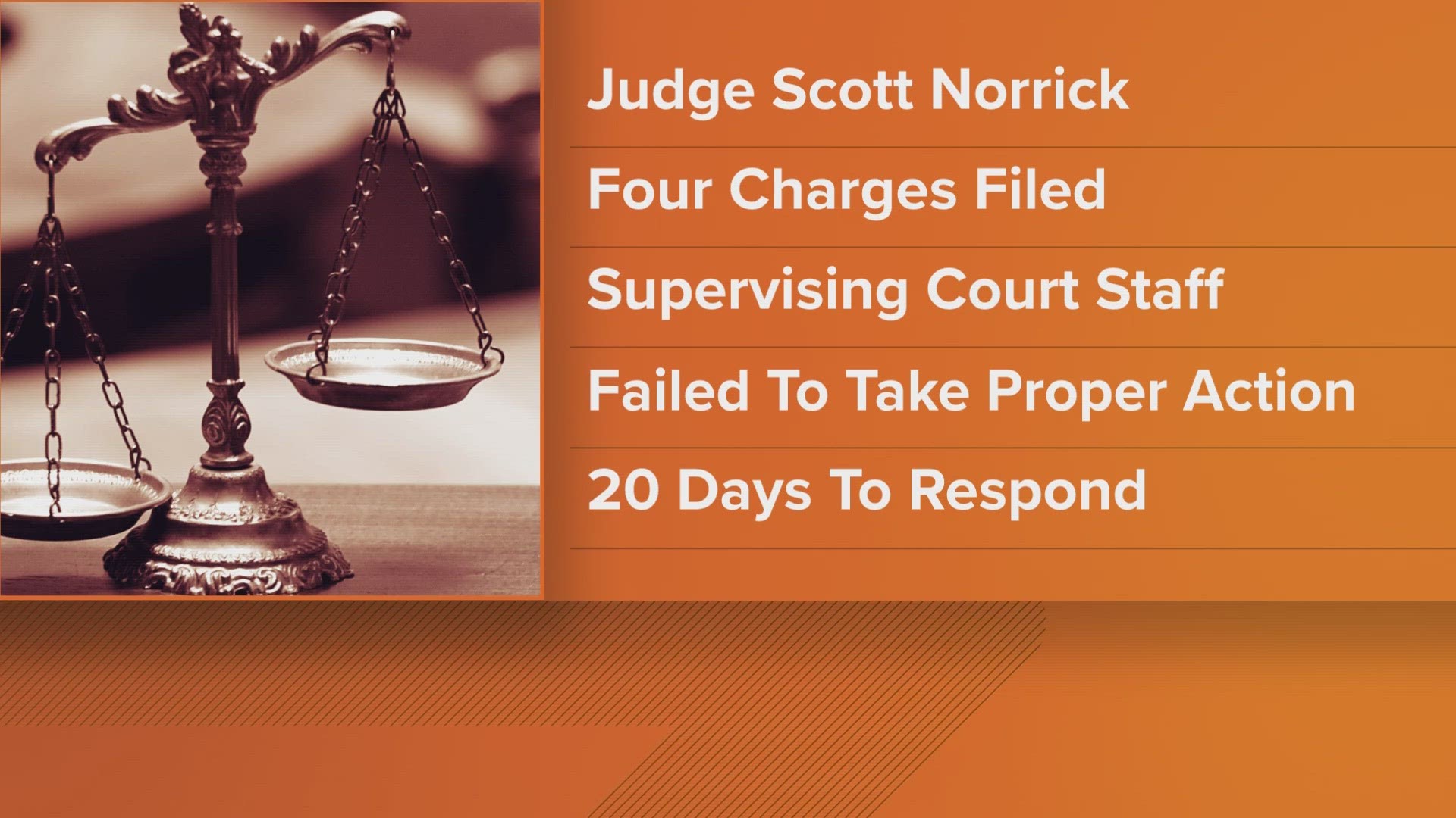 The judge has the option of filing an answer to the charges within 20 days.