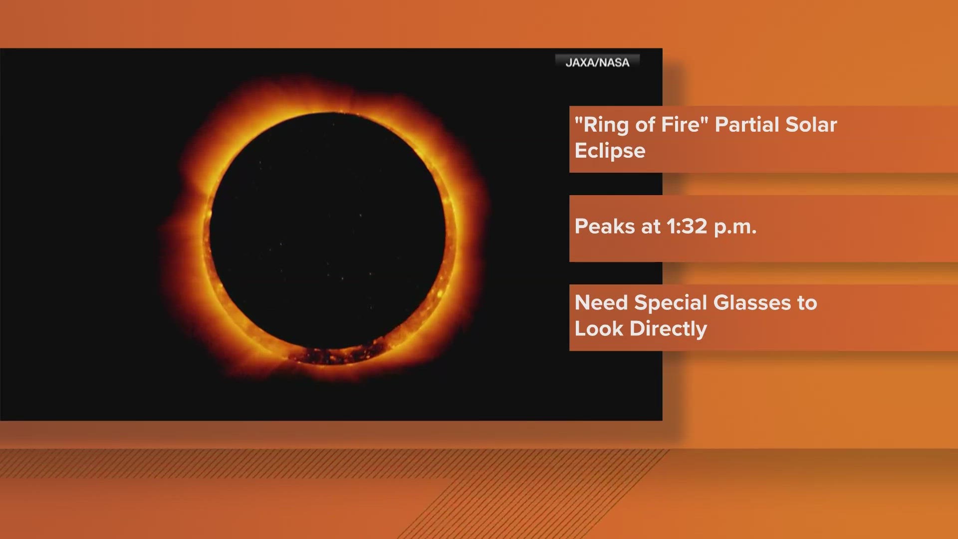 NASA Highlights Media Opportunities for Upcoming Ring of Fire Eclipse - NASA