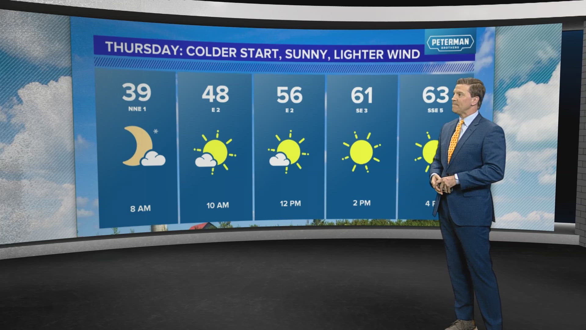 There will be areas of frost tonight, and we're timing out scattered showers along the second front later this week.
