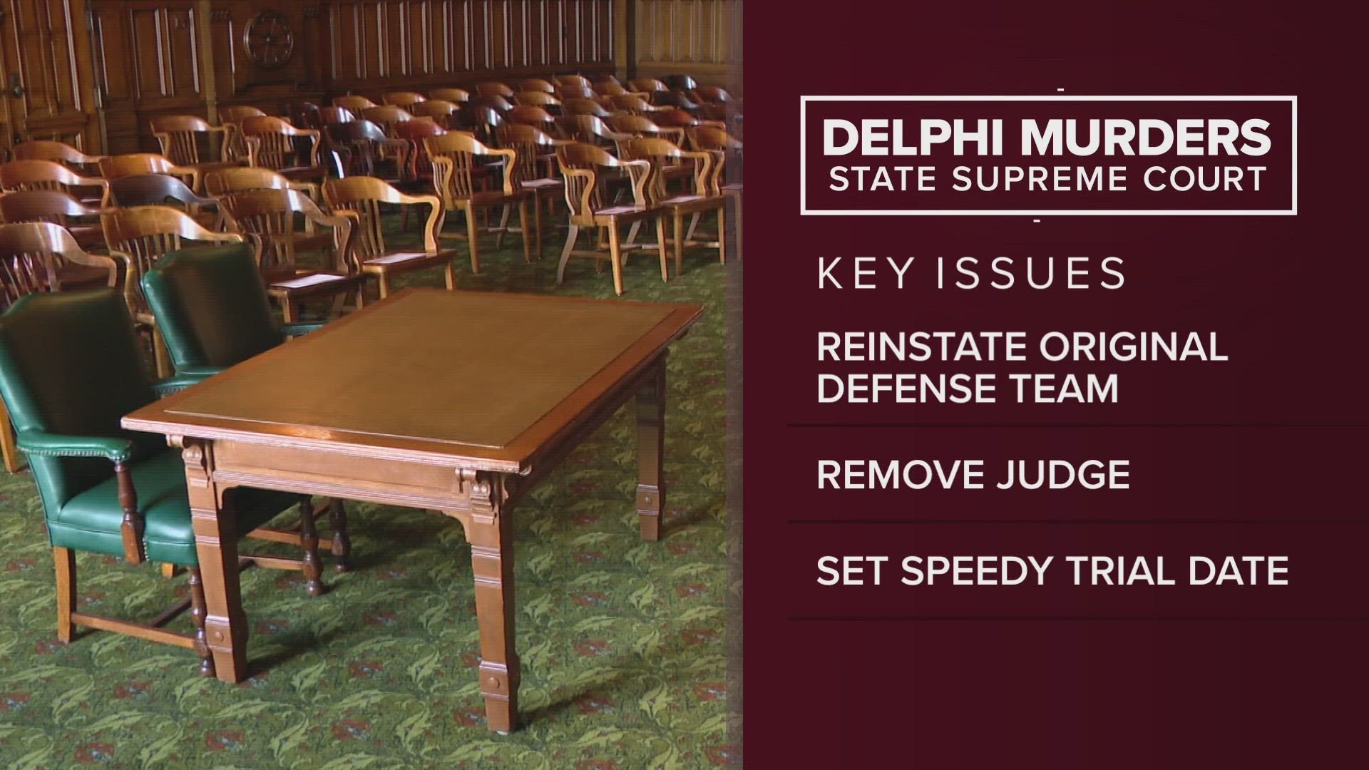 Indiana Supreme Court To Hear Delphi Drama On Thursday