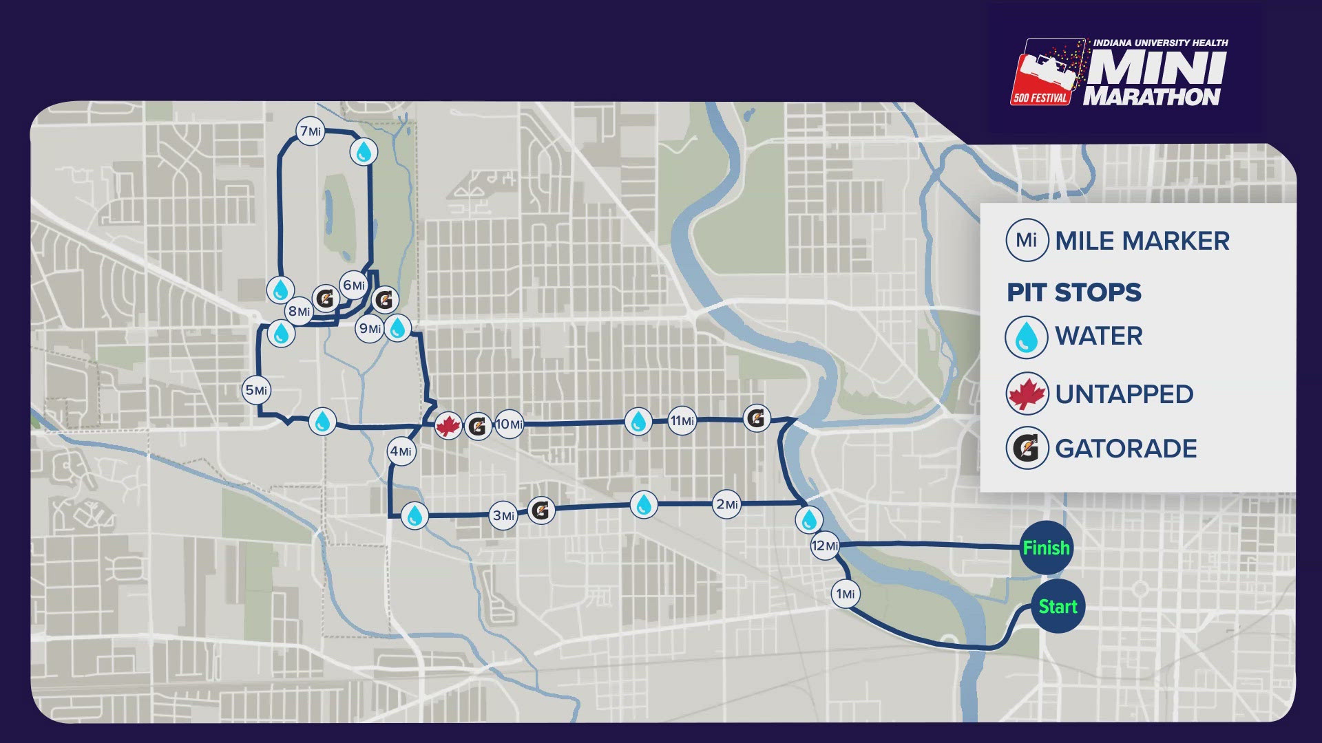 Here's everything you need to know about the 500 Festival Mini Marathon on Saturday, May 3.