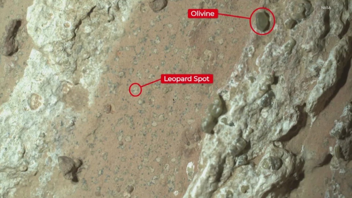 Purdue professor exploring possible life on Mars | wthr.com