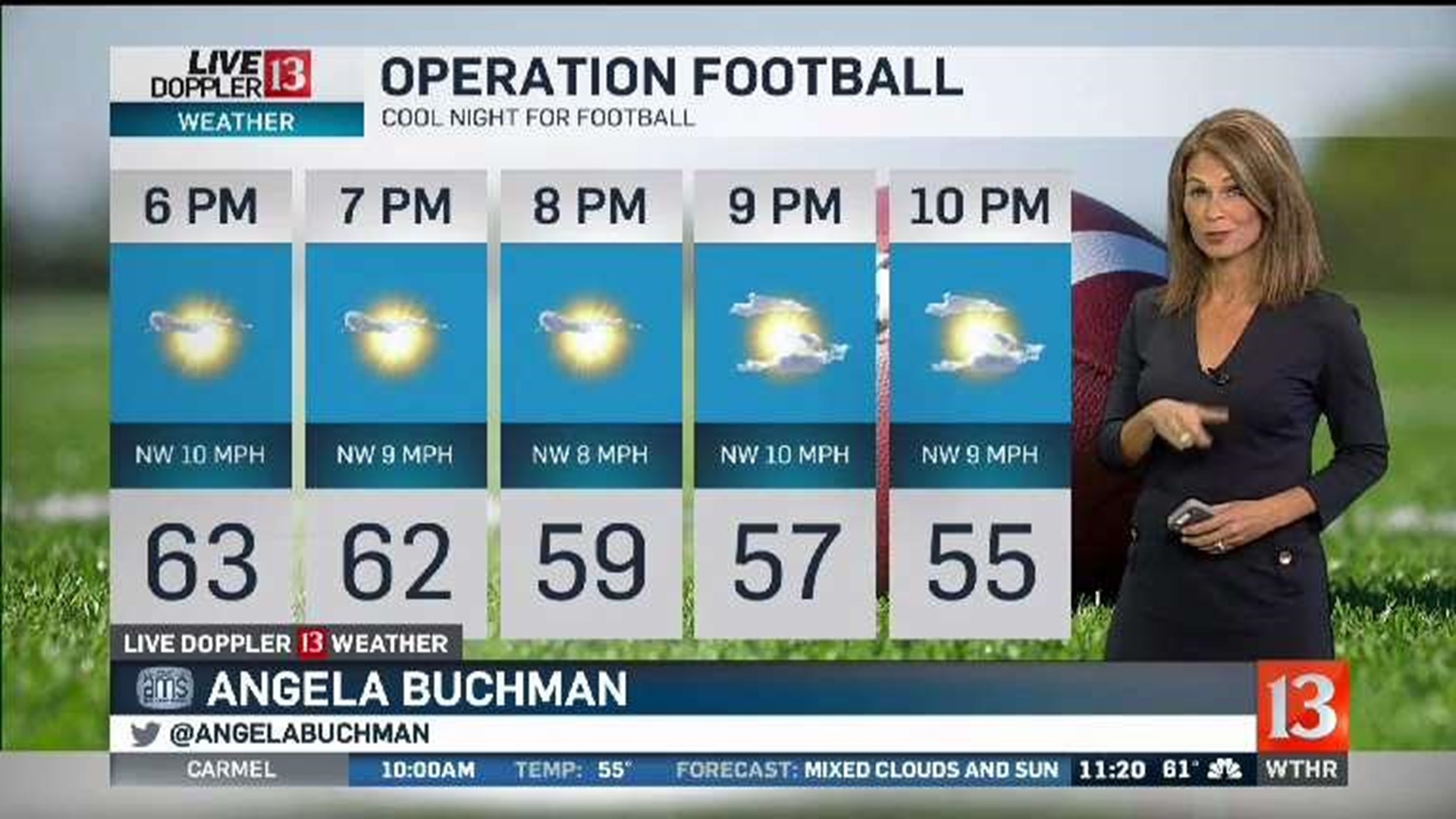 Live Doppler 13 Weather Forecast 11pm