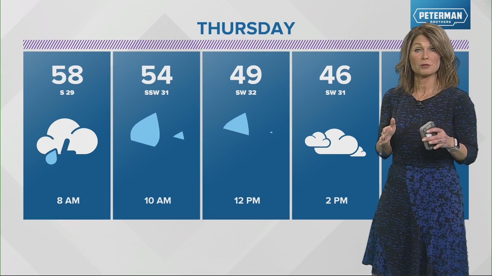 Buckle up for a wet and windy ride over the next 24 hours. All is quiet at this hour, but that will quickly change before midnight.